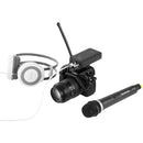 Saramonic SR-WM4CA Wireless VHF Handheld Microphone System with Portable Camera-Mountable Receiver